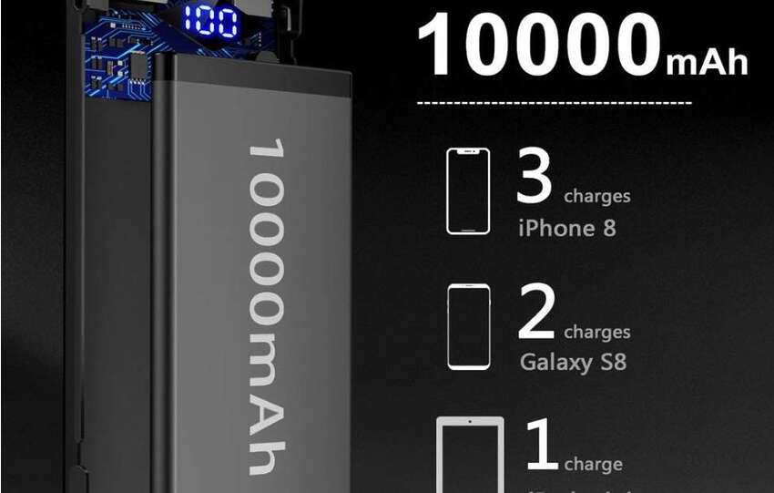INIU Portable Charger 10000mah Power Bank iniupower.com 3A Output Dual Input Port Extended battery charger Dual 3A High Speed Portable Charger USB C Flashlight External real battery ys