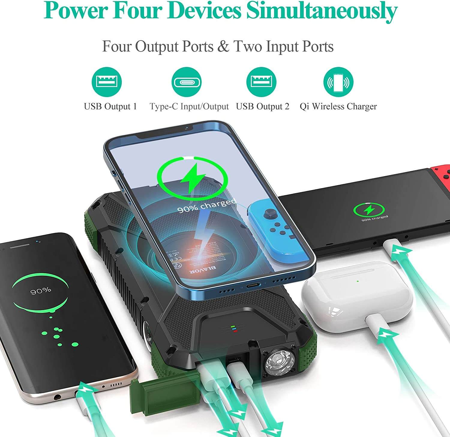 BLAVOR Solar Charger Power Bank 18W Review BLAVOR Solar Charger Power Bank 18W Review