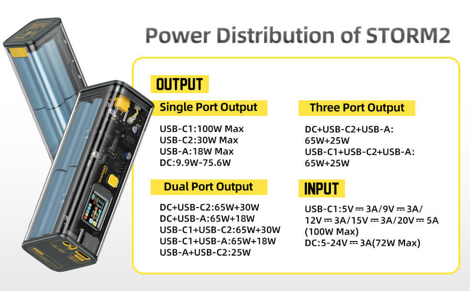 Shargeek STORM2 100W Power Shargeek STORM2 100W Power