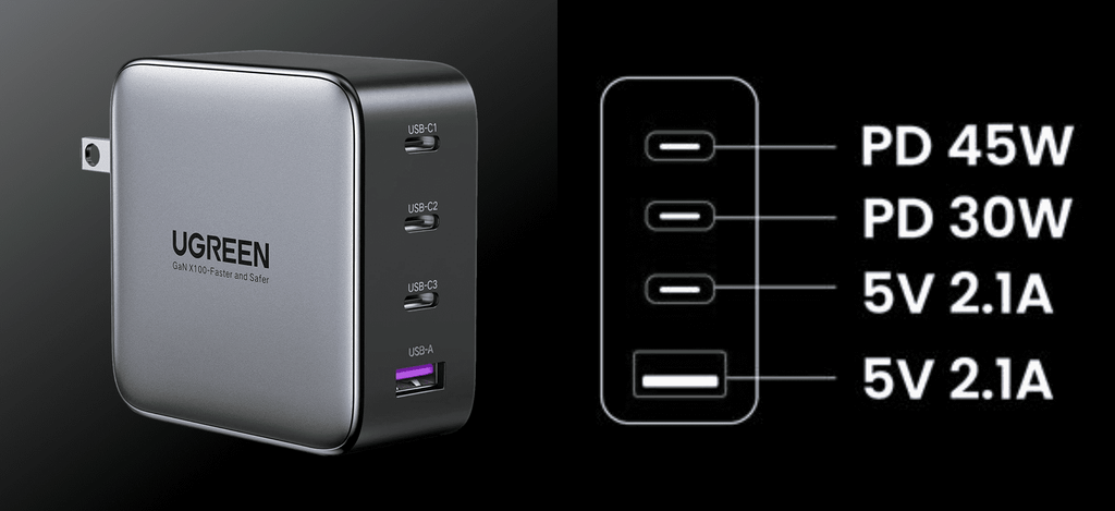 USB C Charger USB C Charger