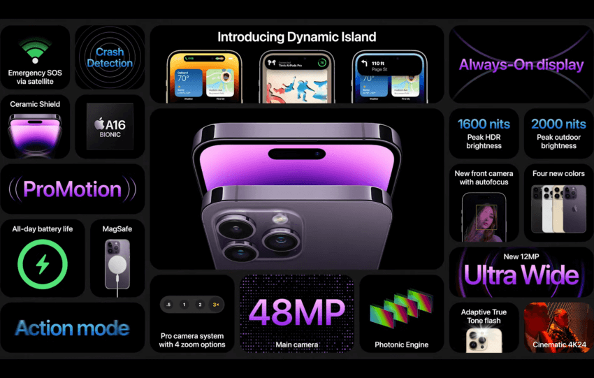 iPhone 14 Pro 4