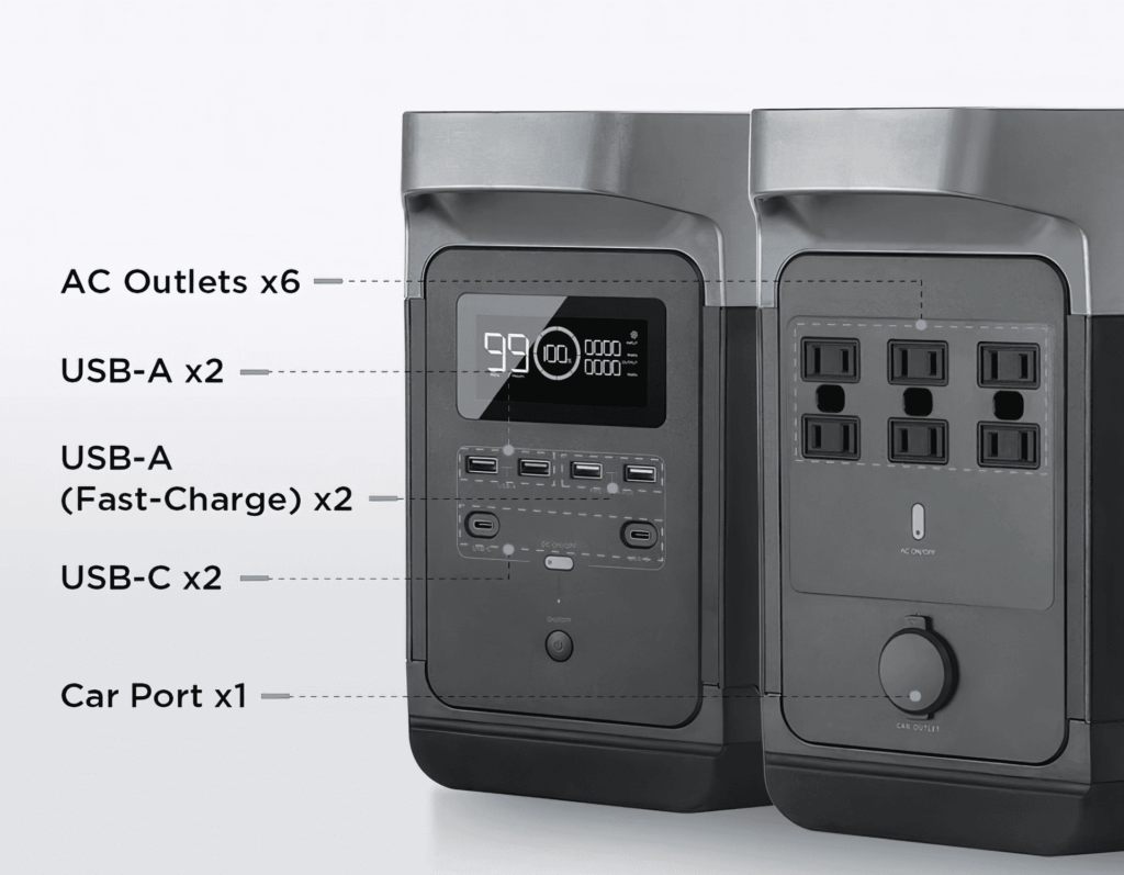 EF ECOFLOW Portable Power Station DELTA 1260Wh Ports EF ECOFLOW Portable Power Station DELTA 1260Wh Ports