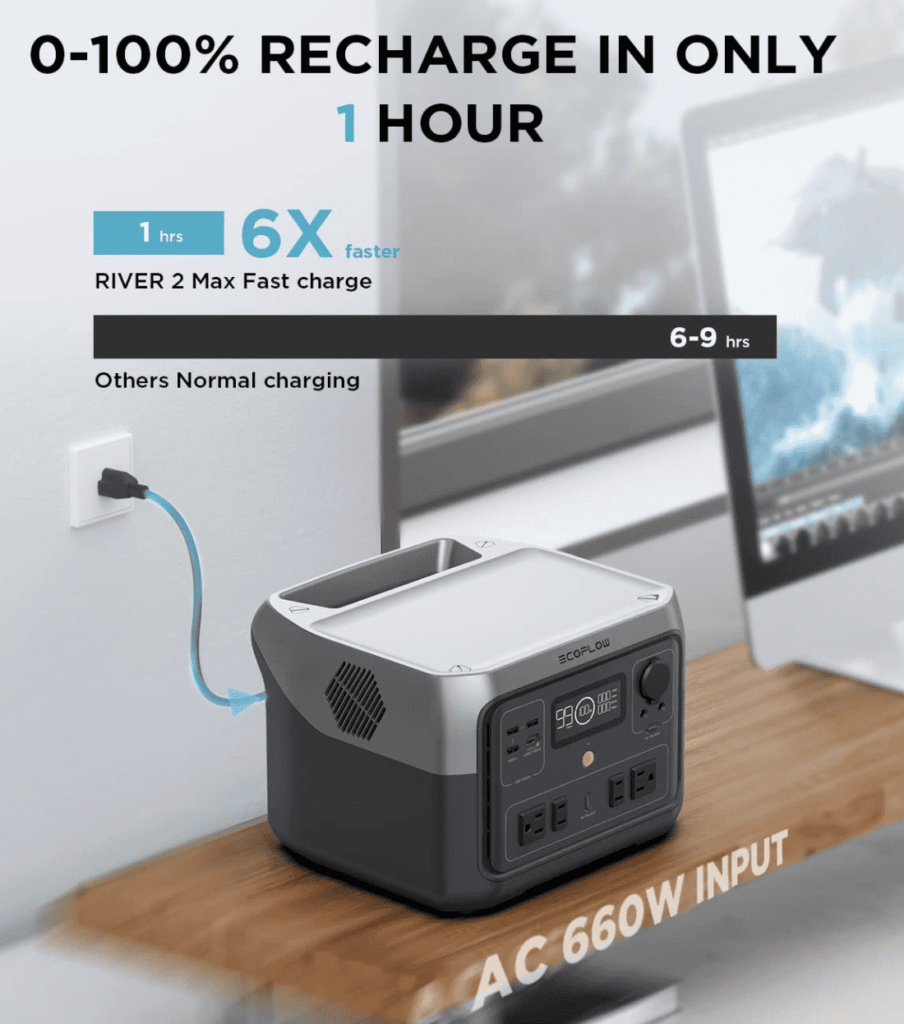 EF ECOFLOW RIVER 2 Max 512Wh Charging EF ECOFLOW RIVER 2 Max 512Wh Charging