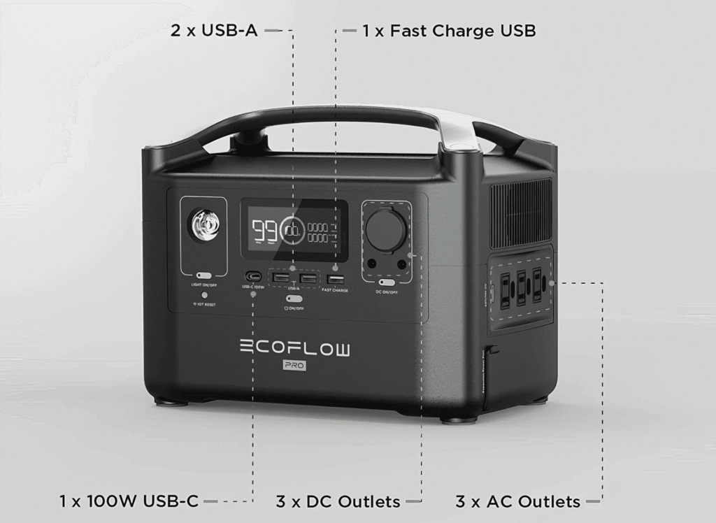 EF ECOFLOW RIVER Pro Port EF ECOFLOW RIVER Pro Port