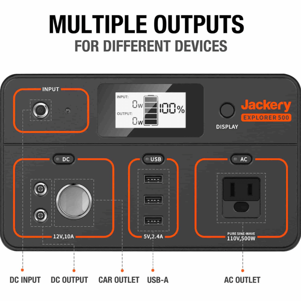 Jackery Solar Generator Explorer 500 Charging Ports 1 Jackery Solar Generator Explorer 500 Charging Ports 1