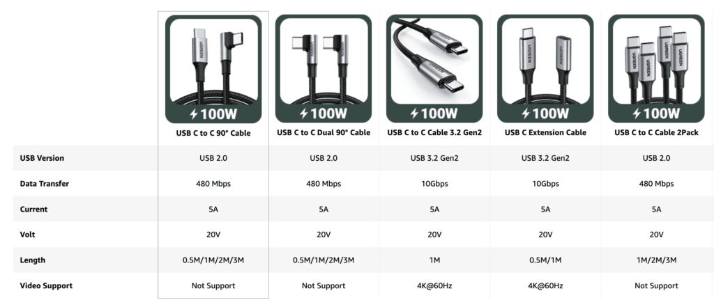 Ugeen USB C Power Cable Compared Ugeen USB C Power Cable Compared